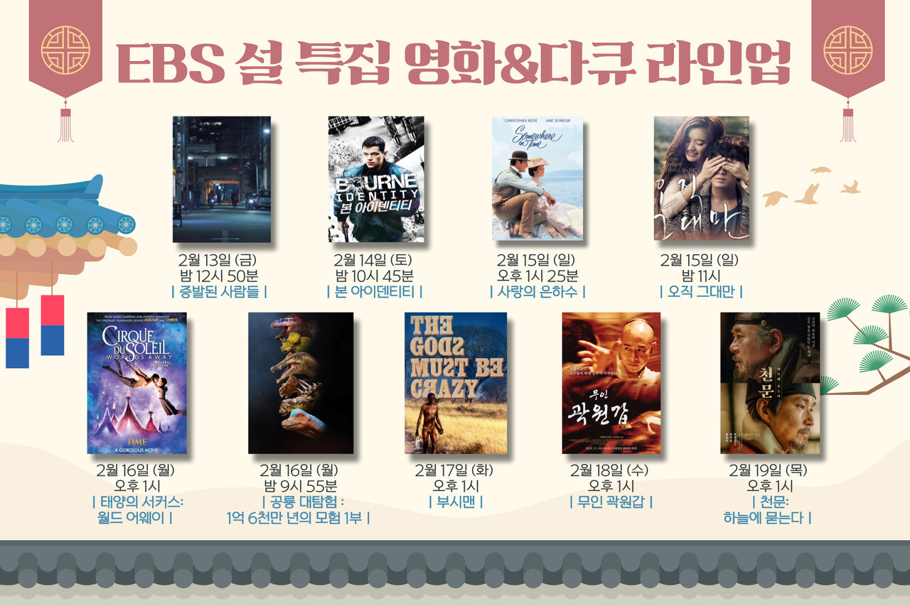 EBS, 설 연휴 편성에 명작 영화·다큐·교양 잇따라 편성