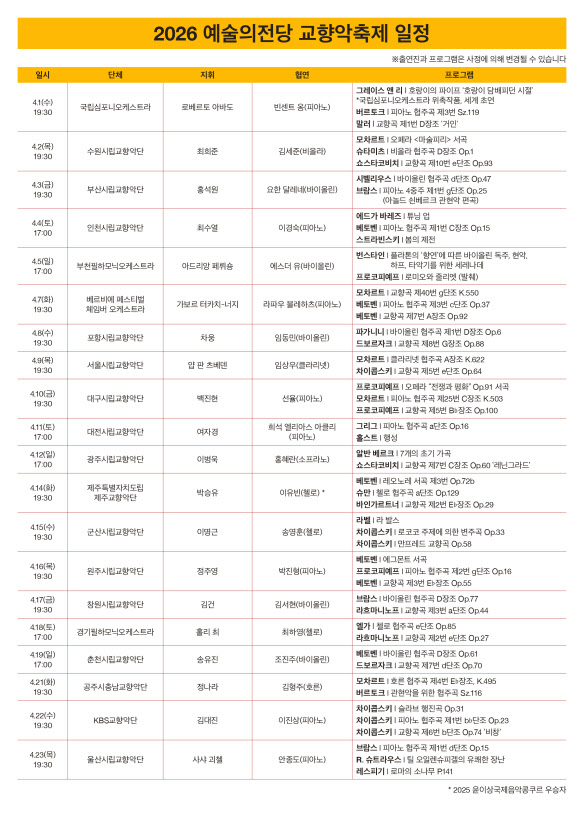 4월 다채로운 교향악 향연 펼쳐진다
