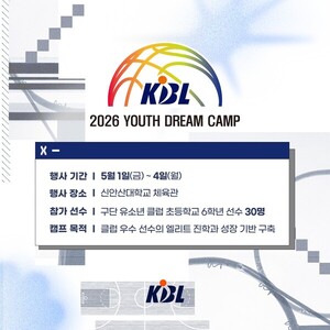 [연휴(1일~3일)의 경제·산업 주요 일정·행사] 전국 곳곳 다양한 축제 ...